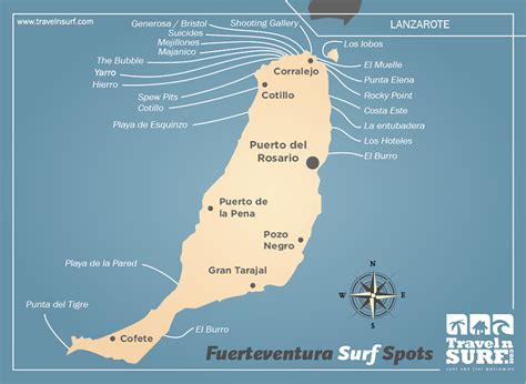 Corralejo Beach Surf report and forecast